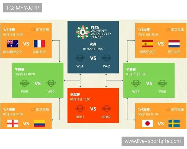 中国足球世界杯预选赛赛程表最新完整公布，详细时间安排与比赛对阵一览
