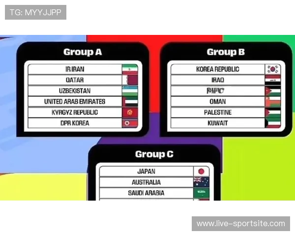 全面解析2026年世界杯足球抽签规则及其对参赛队伍的影响