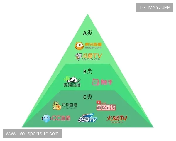 凯发直播行业竞争格局分析，帮助主播找到差异化发展路径